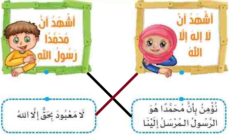 صل كل جزء من جزأي الشهادة بمعناه